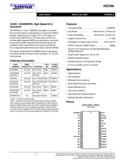 Intersil HI5760 10‑bit 125MSPS High Speed D/A Converter Datasheet - cover page