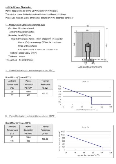 Torex USP-6C Power Dissipation Datasheet - cover page
