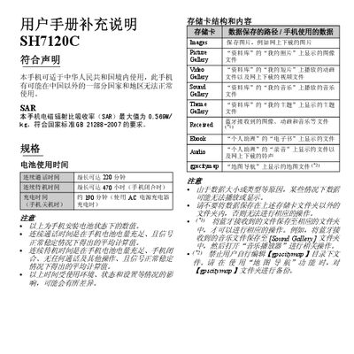 SH7120C User Manual – Solar Charging Supplement - cover page