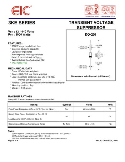 3KE Series Transient Voltage Suppressor Datasheet - cover page