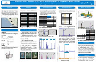 Agilent M30_Detection of dioxins furans PCDDs PCDFs in marine sediments by triple quad GCMSMS instrument Manual - cover page