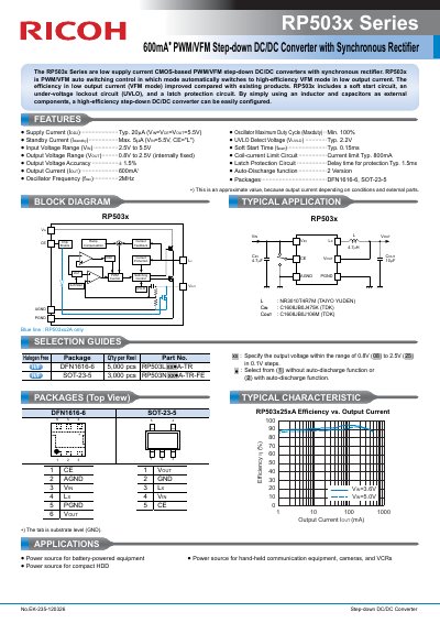 Ricoh RP503x Series Step-down DC/DC Converter Datasheet - cover page