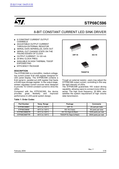 STMicroelectronics STP08C596 8-Bit Constant Current LED Sink Driver Datasheet