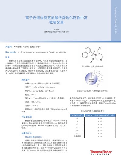 Thermo Fisher Scientific ICS 2100 Application Note C_IC-28 Determination of Homopiperazine in Fasudil Hydrochloride by I - cover page