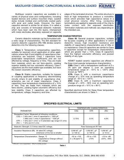 KEMET Axial & Radial Leaded Ceramic Capacitors Handbook - cover page