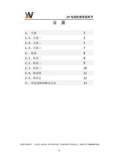 Weigong Communication IP Telephone User Manual