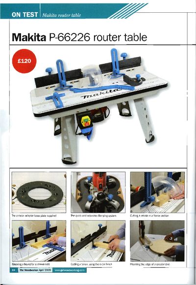 Makita P-66226 Router Table Review - cover page