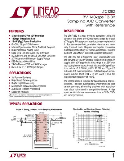 Linear Technology LTC1282 Datasheet - cover page