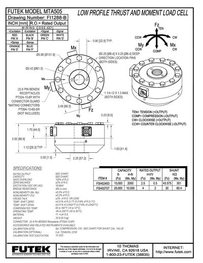 FUTEK MTA505 handbook - cover page