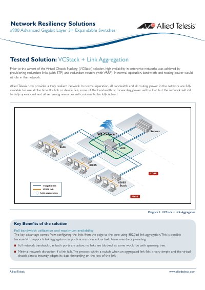 Allied Telesis VCStack + Link Aggregation Tested Solution for 8600/8000S/x900 Switches