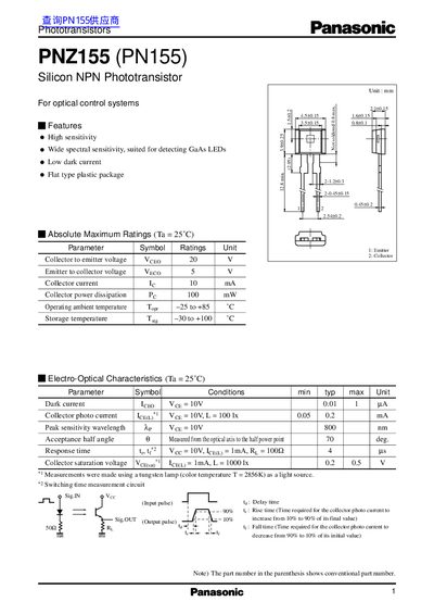 Panasonic PNZ155(PN155) Manual - cover page