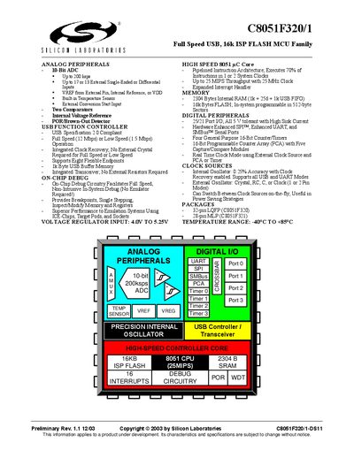 Silicon Laboratories C8051F320/1 Full Speed USB 16k ISP Flash MCU Datasheet - cover page