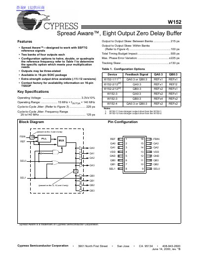 Cypress Semiconductor W152 Spread Aware Eight Output Zero Delay Buffer Datasheet - cover page