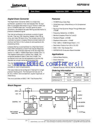 Intersil HSP50016 Digital Down Converter Datasheet - cover page