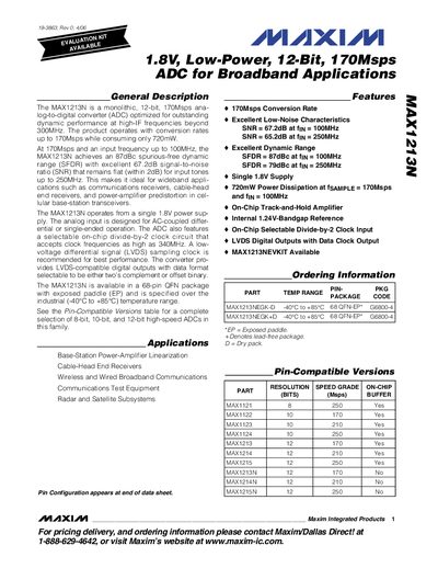 Maxim MAX1213N 12-Bit 170Msps ADC Datasheet - cover page