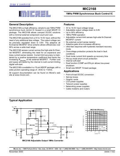 Micrel MIC2168 1MHz PWM Synchronous Buck Control IC Datasheet