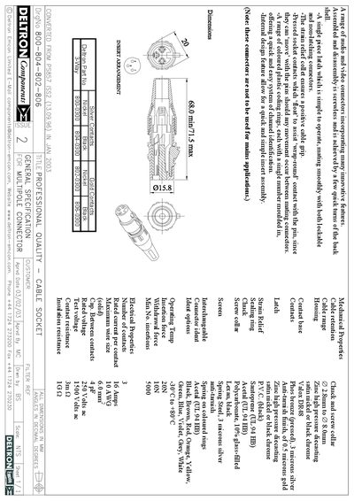 Deltron Audio Video Connectors Range Product Specification - cover page