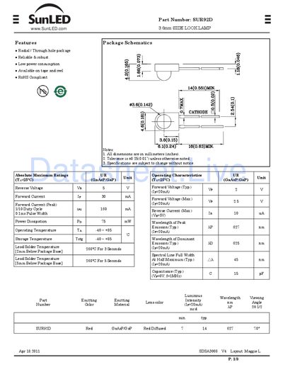 SunLED SUR92D 3.6mm Side Look Lamp Datasheet - cover page