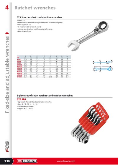 Facom 67S Short Ratchet Combination Wrenches Product Leaflet - cover page