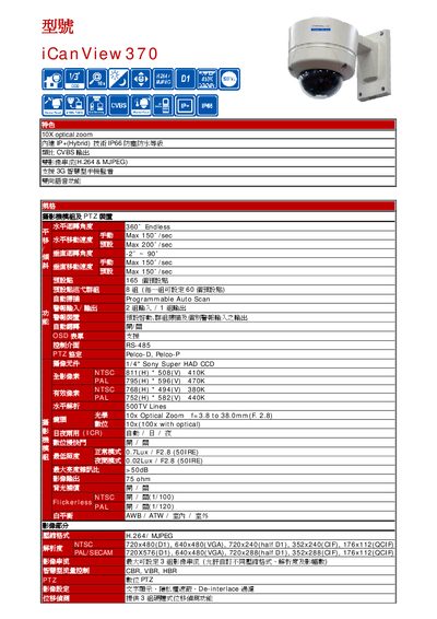 AGNI ICanview370 User Manual