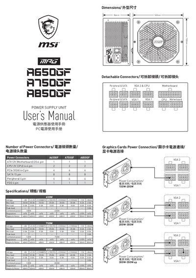 A650GF / A750GF / A850GF Power Supply Unit User Manual - cover page