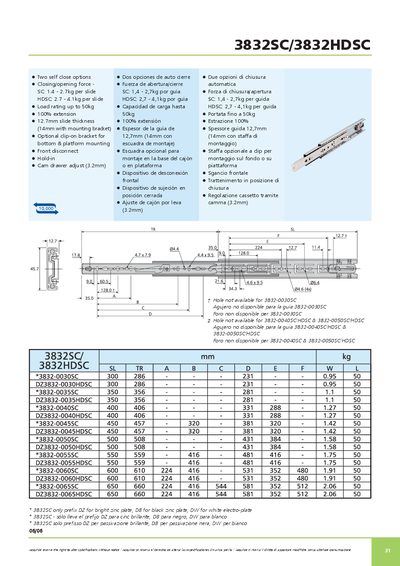 Accuride 3832SC/3832HDSC Handbook - cover page
