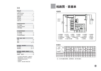 Haier BCD-252WBCS / BCD-272WBCS Refrigerator User Manual - cover page
