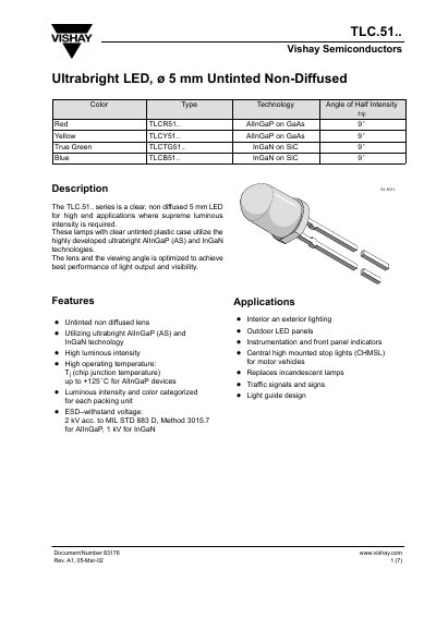 Vishay TLC.51.. Ultrabright LED Datasheet - cover page