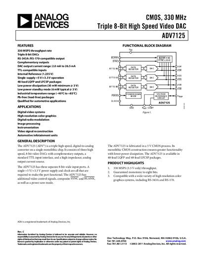 Analog Devices ADV7125 Datasheet - cover page