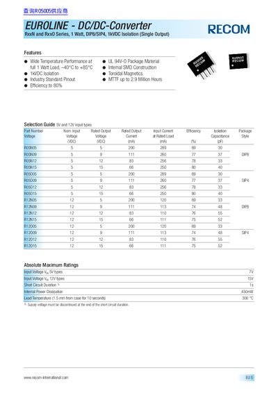 RECOM EUROLINE - DC/DC-Converter RxxN RxxO Series 1 Watt DIP8/SIP4 1kVDC Isolation (Single Output) - cover page