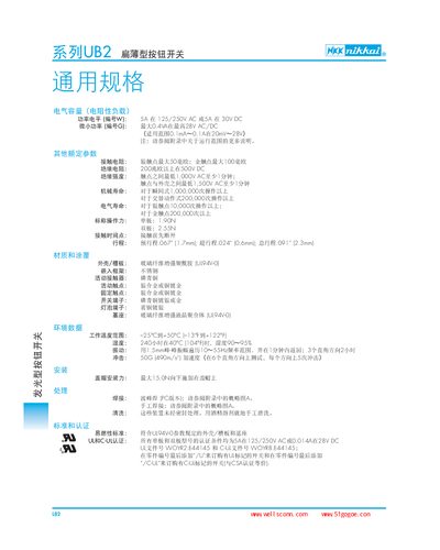 NKK UB2 Series Thin Flat Button Switch User Manual