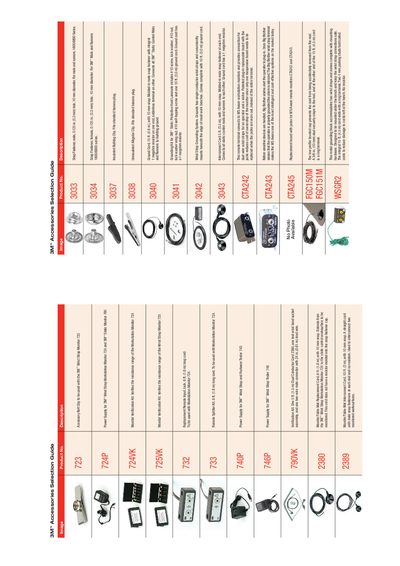 3M Accessories Selection Guide - cover page