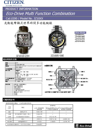 Citizen Cal.U200 JZ10XX Watch User Manual