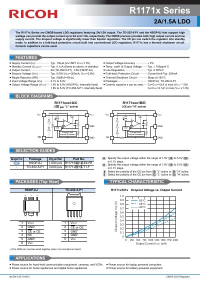 Ricoh R1171x Series 2A/1.5A LDO Datasheet - cover page