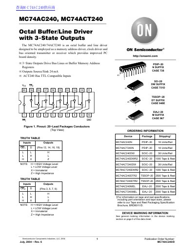 ON Semiconductor MC74AC240/MC74ACT240 Octal Buffer/Line Driver Datasheet - cover page