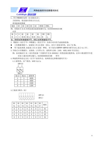 Kunlun ColliHigh Network Temperature and Humidity Transmitter Communication Protocol
