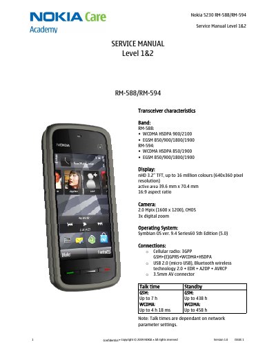 NOKIA RM-588/RM-94User Manual - cover page