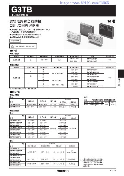 Omron G3TB Service Manual - cover page