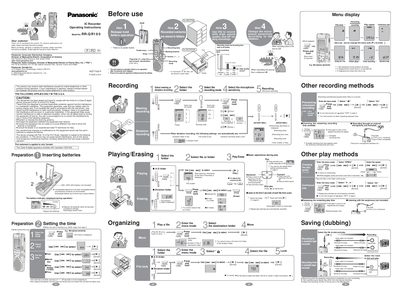Panasonic RR-QR160 IC Recorder Operating Instructions - cover page