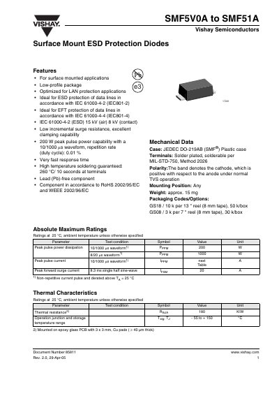 VISHAY SMF5V0A to SMF52A handbook - cover page
