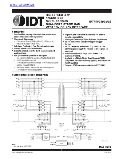IDT IDT70V3599/89S Dual-Port Synchronous Static RAM Datasheet - cover page