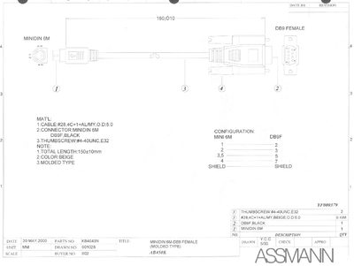Assmann KB4043N Connector Datasheet - cover page