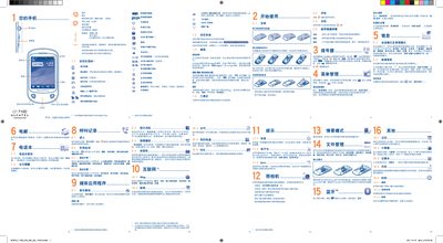 Alcatel OT-710D User Manual - cover page
