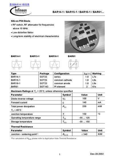 Infineon BAR14-1, BAR15-1, BAR16-1, BAR61 Silicon PIN Diode Datasheet - cover page