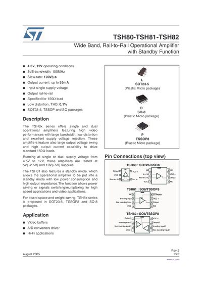 STMicroelectronics TSH80/TSH81/TSH82 Operational Amplifier Datasheet - cover page