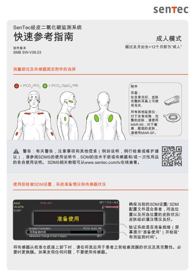 SenTec SDM Transcutaneous CO₂ Monitoring System Quick Reference Guide - cover page