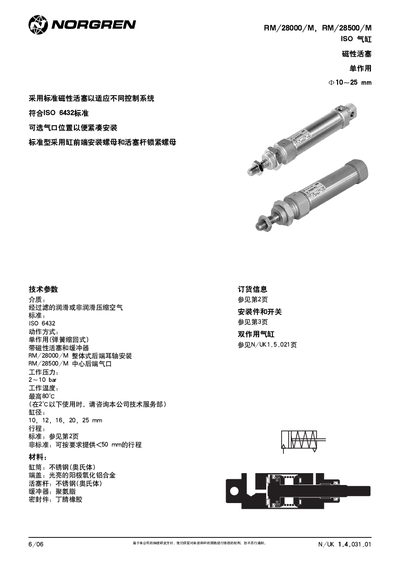 Norgren RM/28000/M RM/28500/M ISO Cylinder Manual