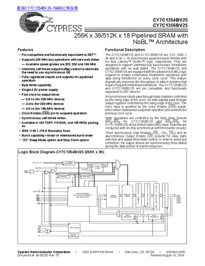 Cypress Semiconductor CY7C1354BV25/CY7C1356BV25 Pipelined SRAM Datasheet