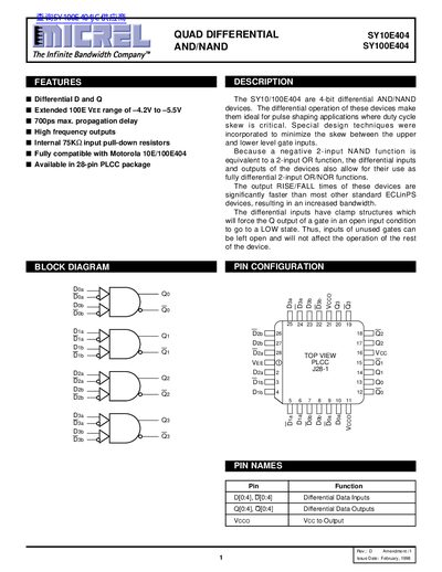 Micrel SY10E404 SY100E404 Differential AND/NAND Device Datasheet - cover page