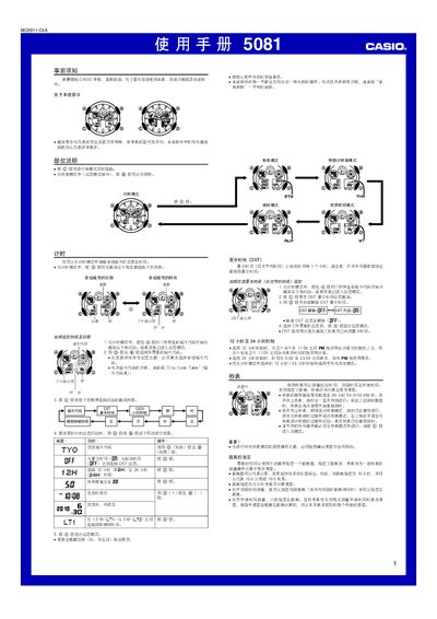 Casio 5081 Watch User Manual - cover page